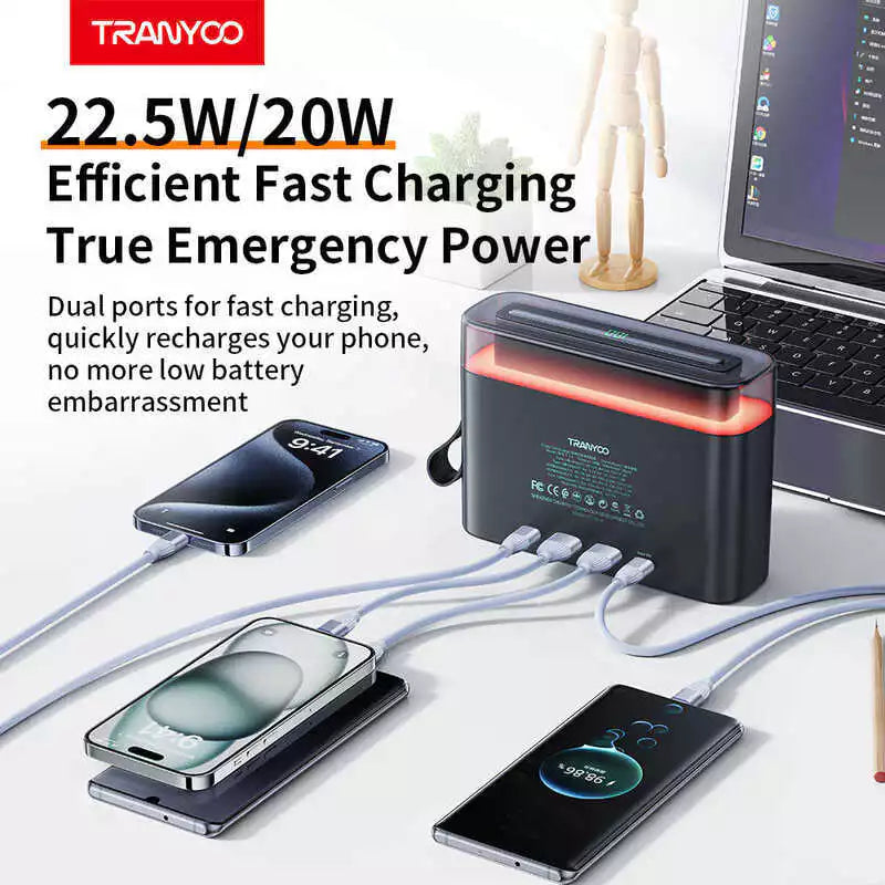 Tranyoo L5 50000mAh 22.5W Powerbank Original Bidirectional Fast Charging With Colorful LED lights